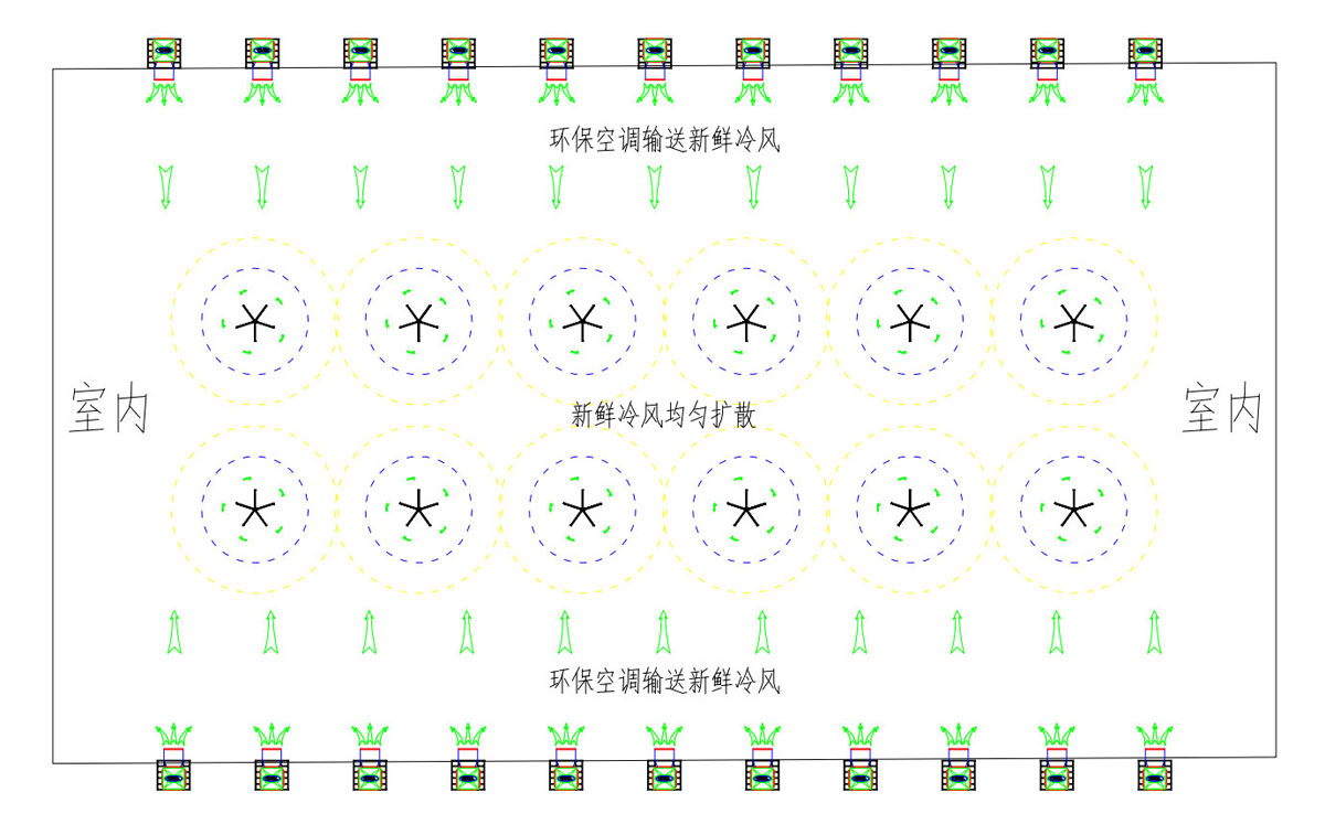 室内环保空调输送新鲜冷风示意图